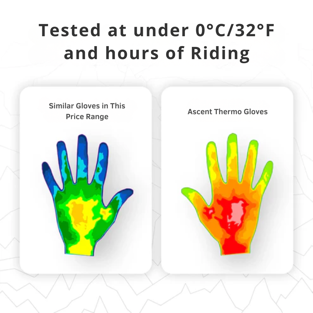 Warm Gloves Down to under 0°C / 32°F